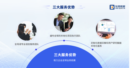 洞察数据 赋能商业--全球本地化服务提供商玩美数据将精彩亮相 2023 ChinaJoy